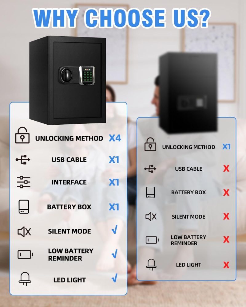 Fireproof Waterproof Safe Box for Home Documents, 3.0 Cu Ft Digital Security Safe Box with LED Sensor Light & Emergency USB-C Cable, Removable Shelf for Money Jewelry Valuables - Image 6