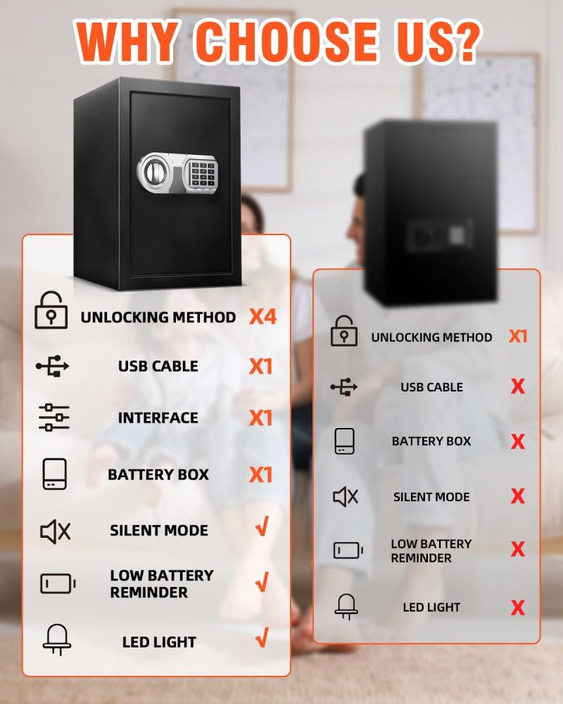 2.8 Cu Ft Fire Proof Safe for Home Documents, Digital Security Safe Box with LED Sensor Light & Emergency USB-C Cable, Removable Shelf for Money Jewelry Valuables - Image 5