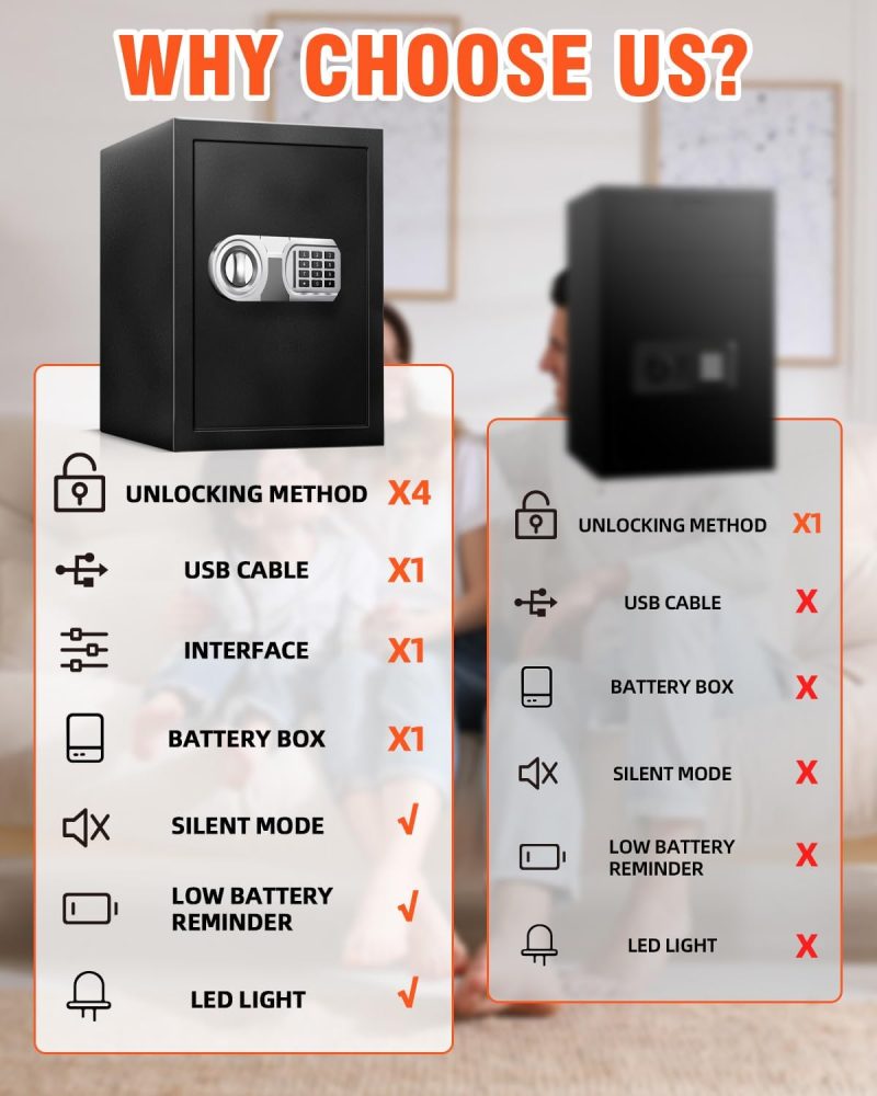 2.5 Cu Ft Home Safes Water and Freproof, Digital Security Safe Box with LED Sensor Light & Emergency USB-C Cable, Removable Shelf for Money Jewelry Documents - Image 7
